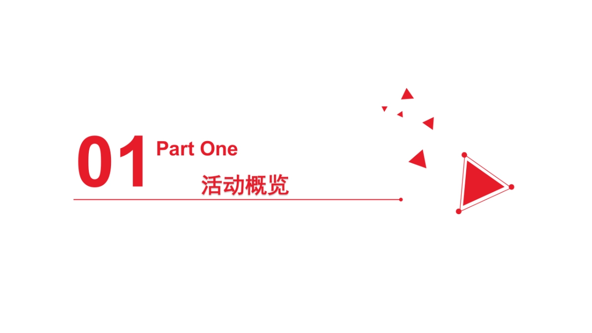 可口可乐活动执行总结_第3页