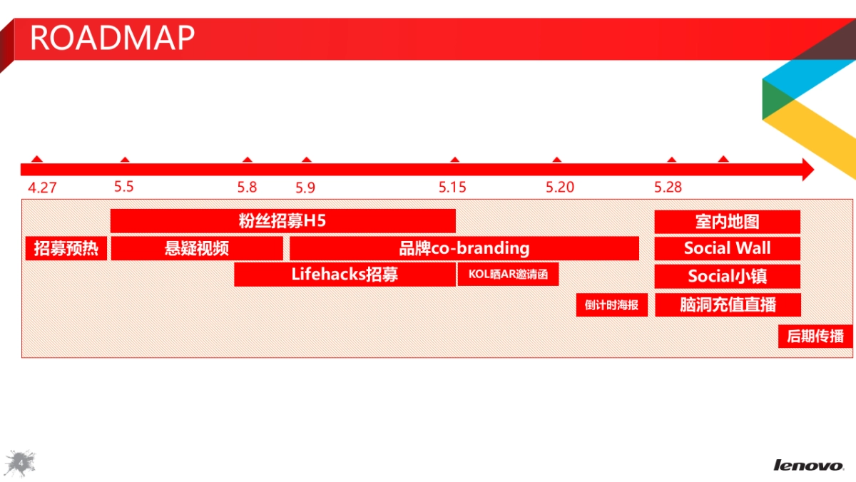 TechWorld执行细案更新BFD_第4页