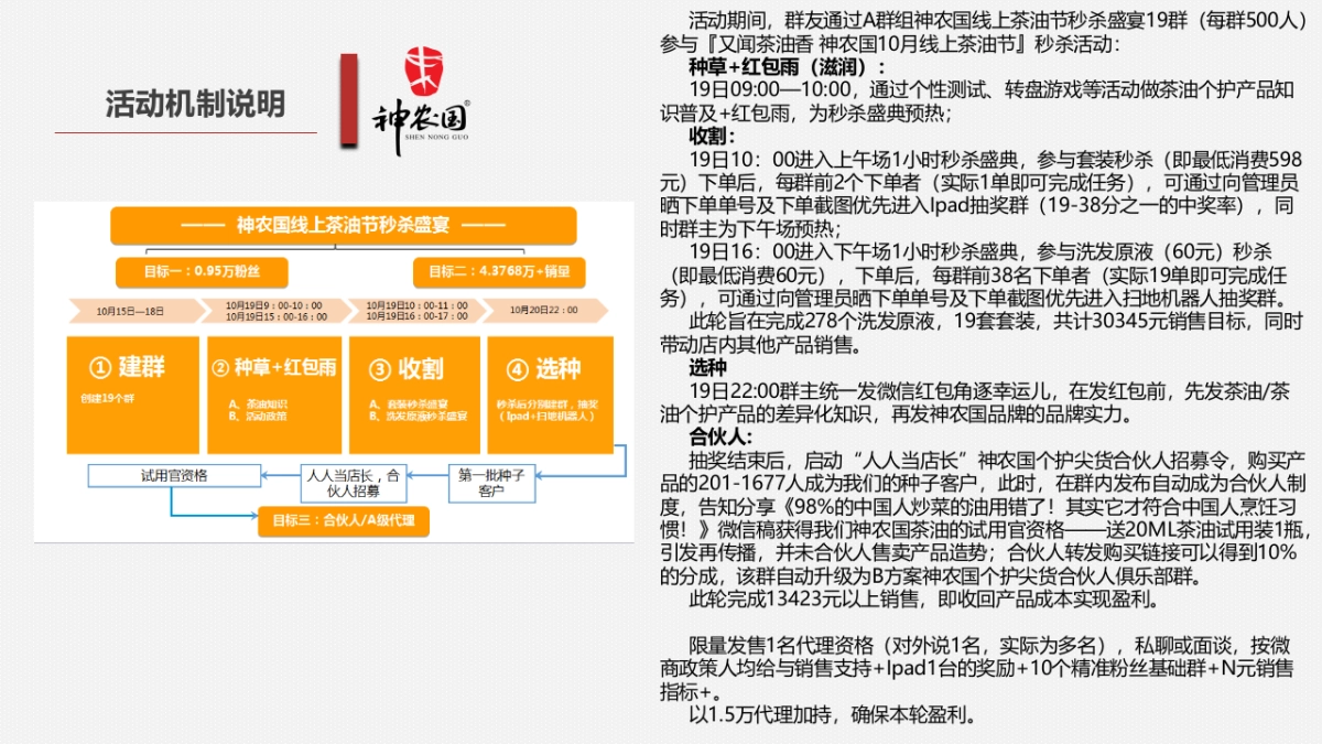 『又闻茶油香 神农国10月线上茶油节』秒杀盛宴暨合伙人招募活动执行方案_第8页