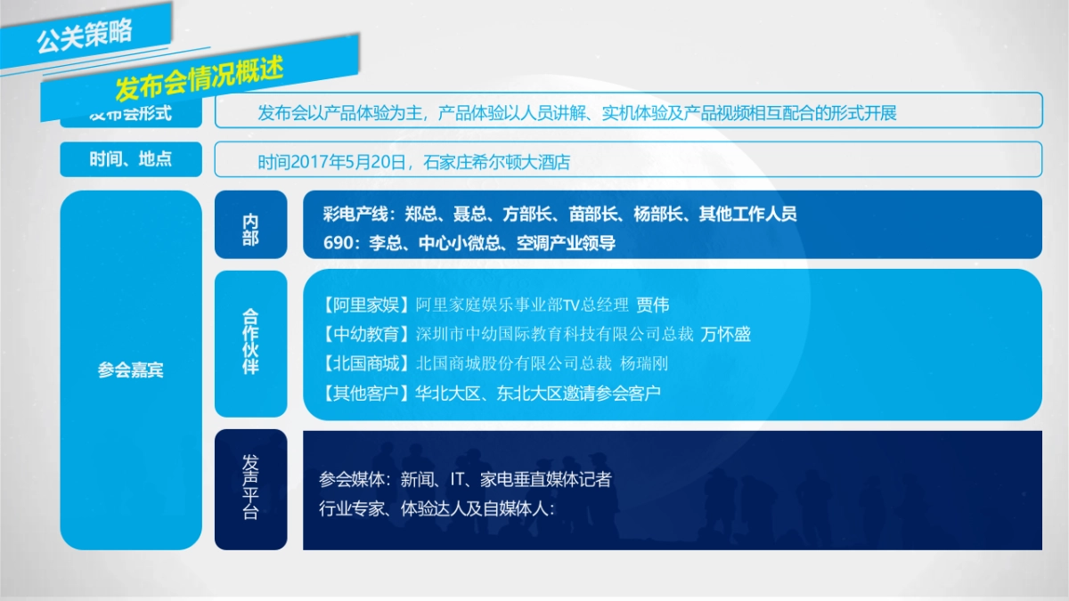 海尔阿里发布会执行方案_第6页