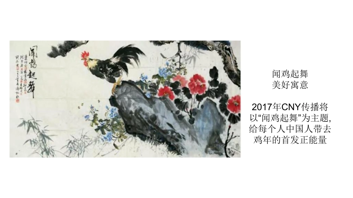 【肯德基】KFC CNY 活动执行方案_第3页