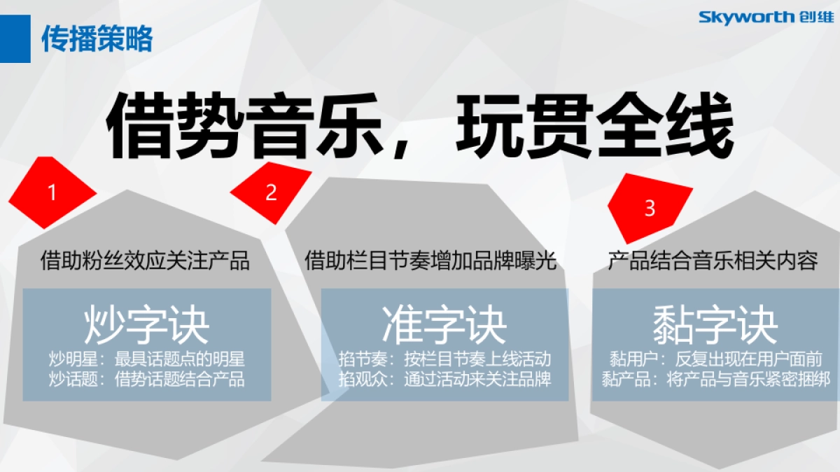 BFD-创维Air《最美和声》娱乐营销传播方案 落地活动策划执行部分_第8页