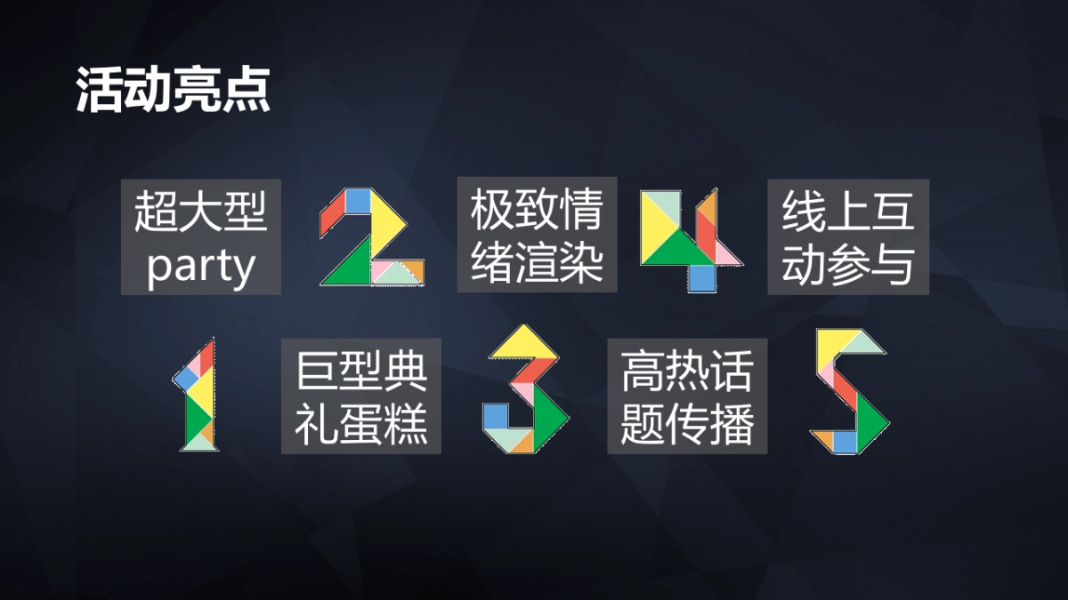 珠海农商银行5周年庆典路演活动执行方案_file_第5页