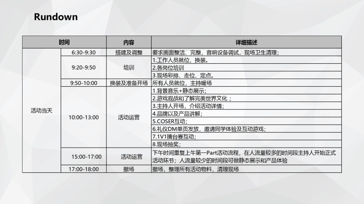 Dota完美世界全国高校巡展执行手册_第10页