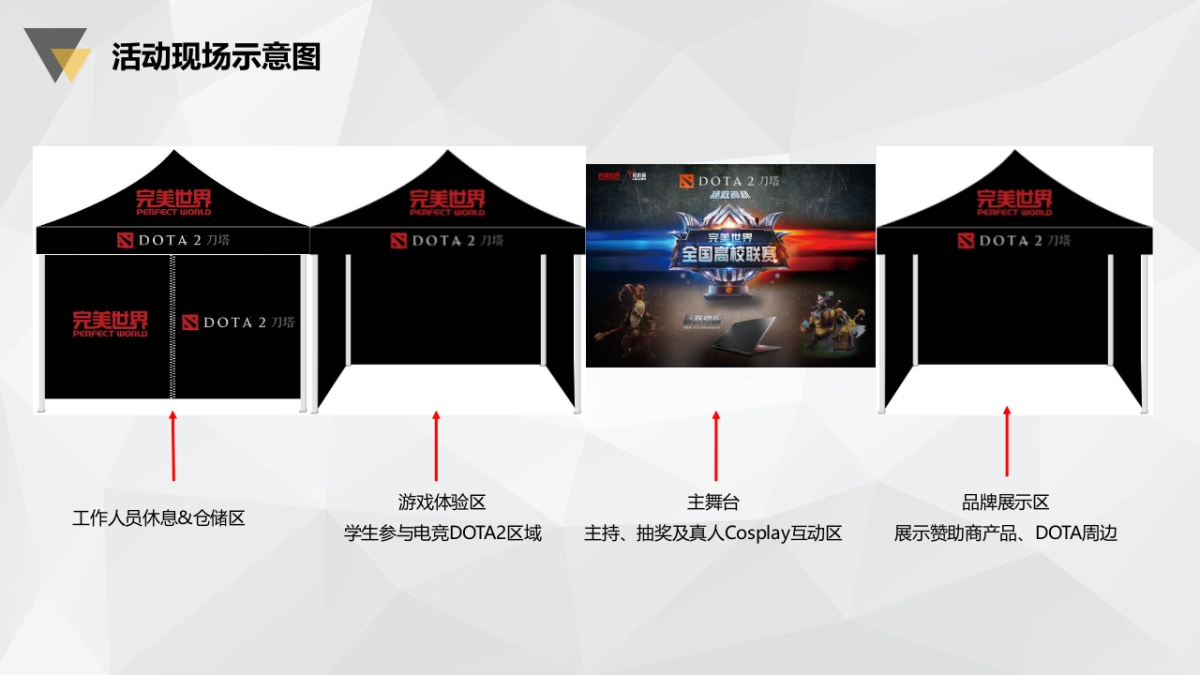 Dota完美世界全国高校巡展执行手册_第3页