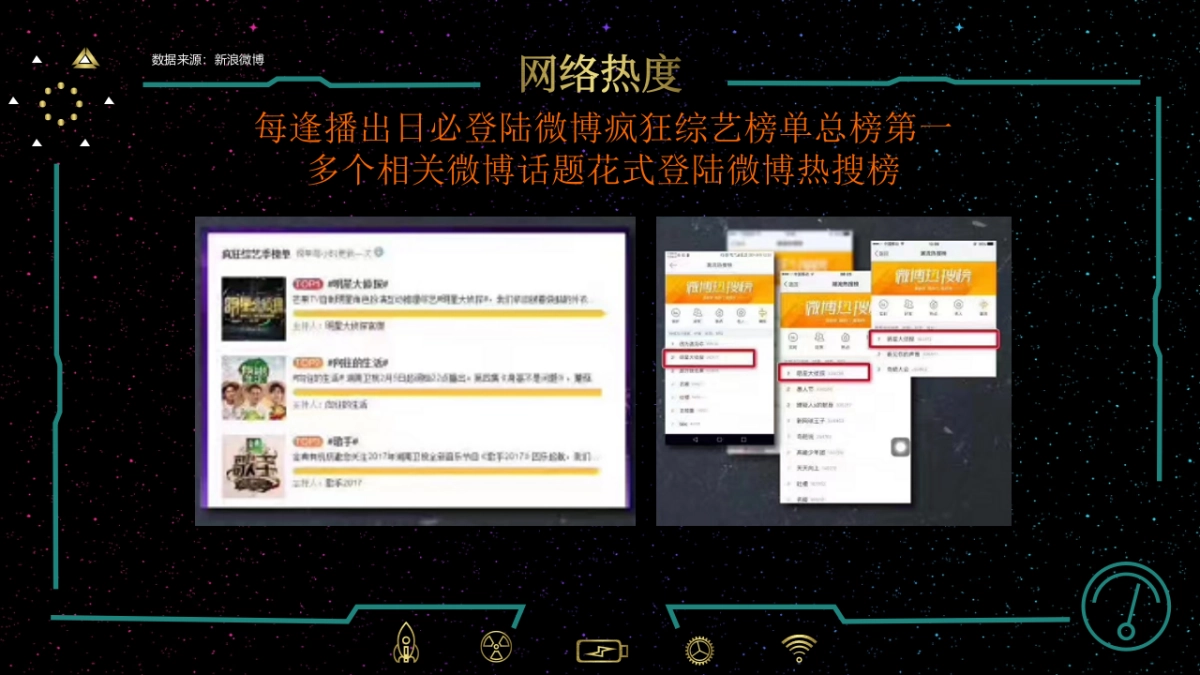 大侦探2冠名权益执行总结_第10页