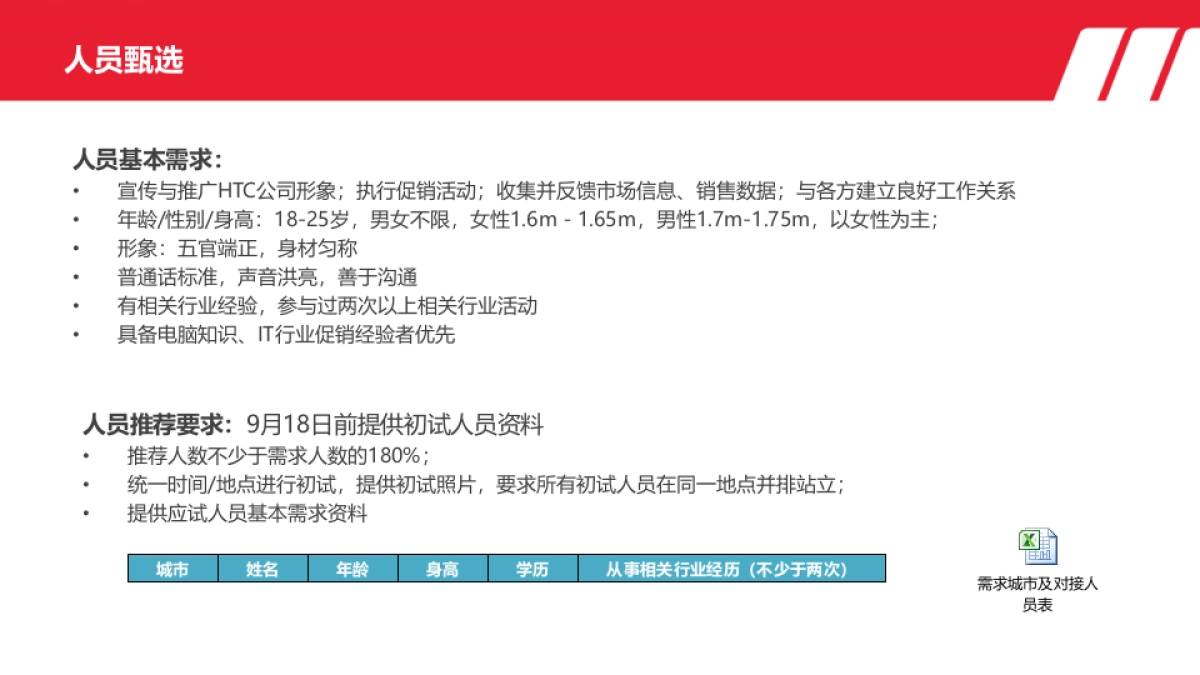 HTC手机国庆临促执行手册_第5页