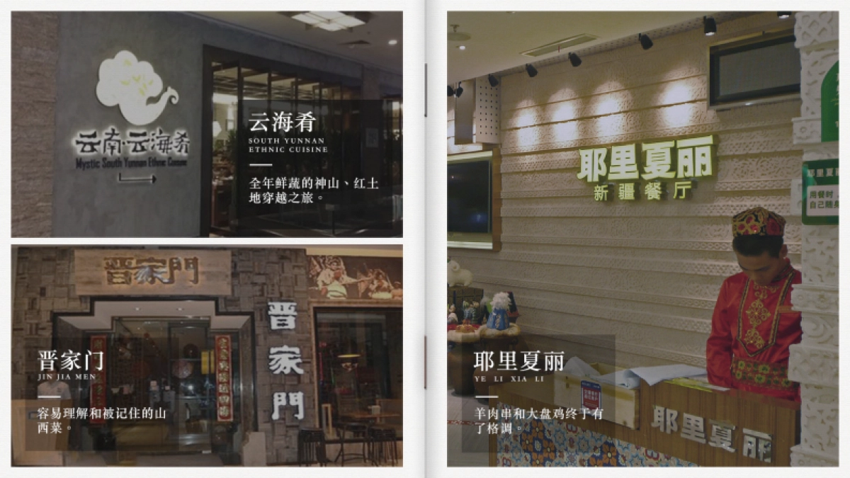 （我想做个粗人）W西贝品牌策略破题沟通案_第8页