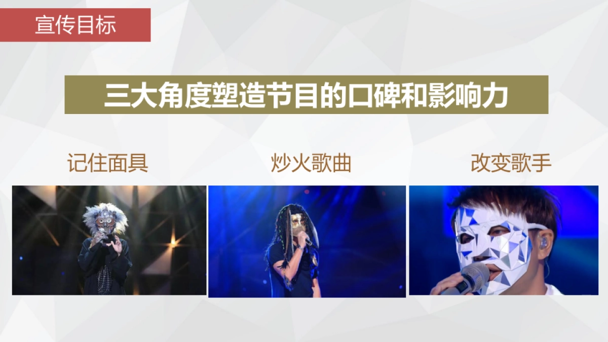 《蒙面歌王》娱乐营销策划案_第4页