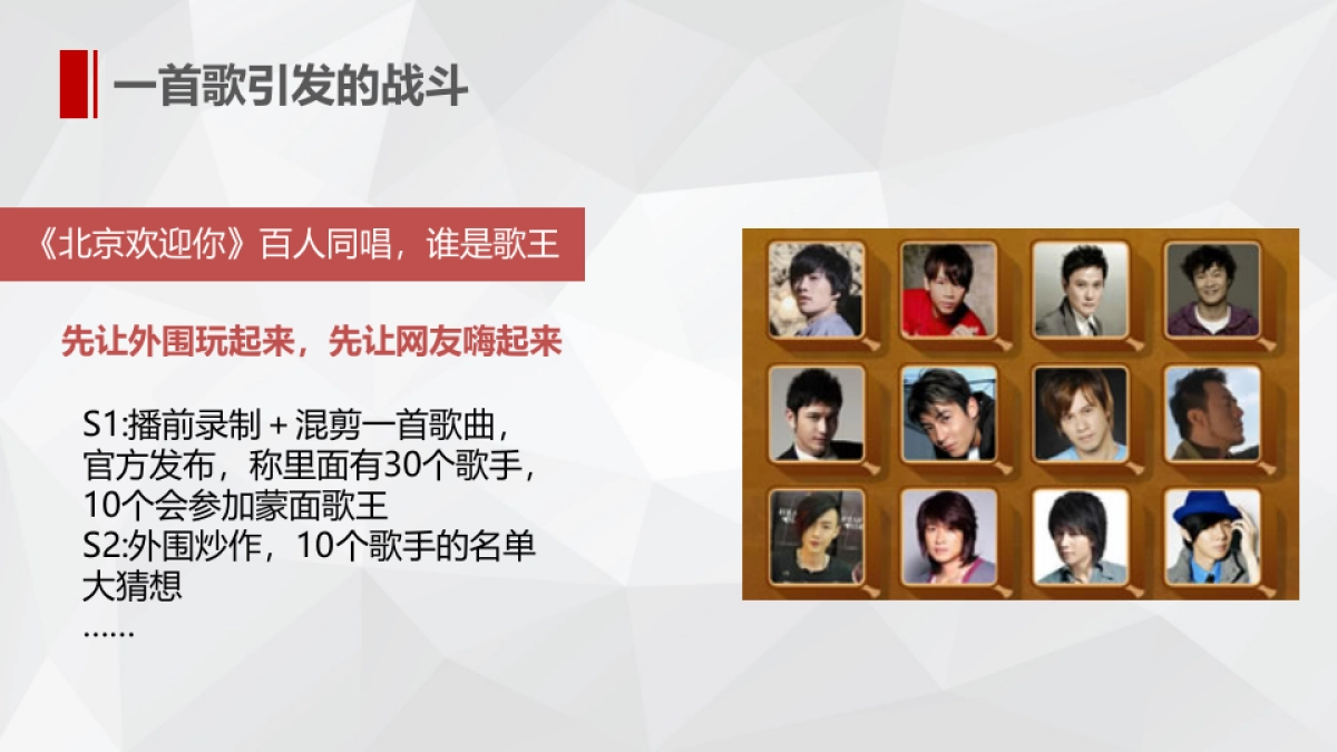 《蒙面歌王》娱乐营销策划案_第6页