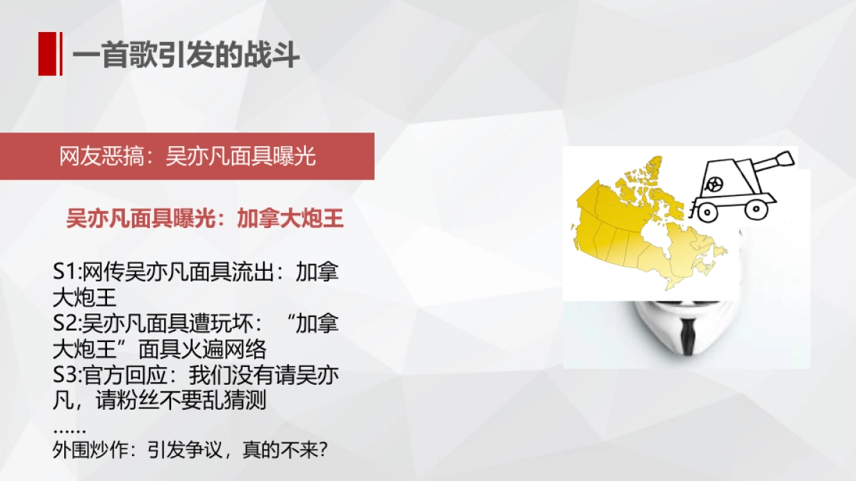 《蒙面歌王》娱乐营销策划案_第8页