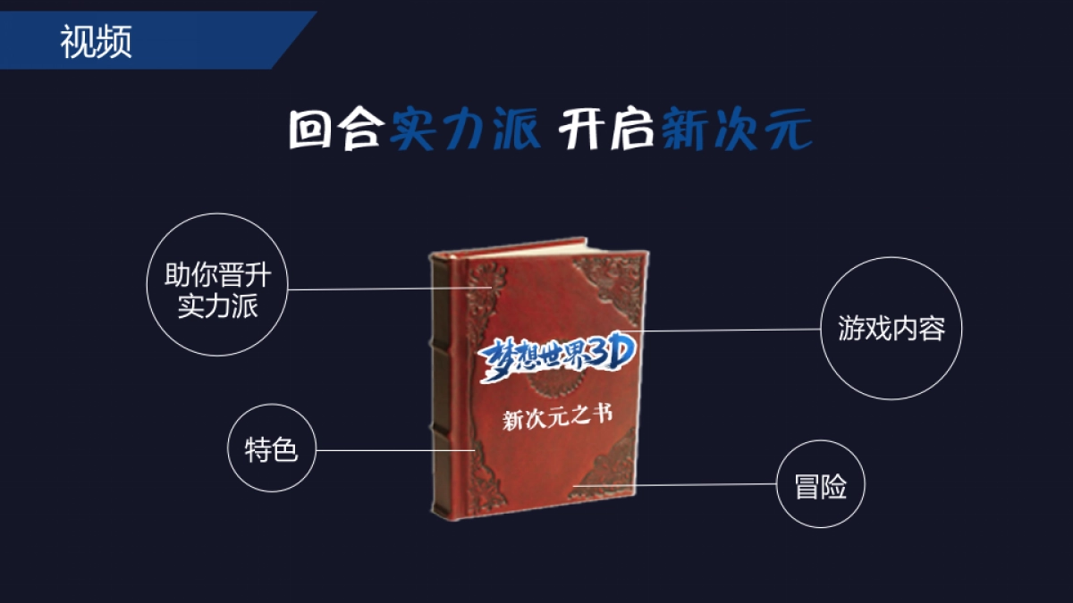 《梦想世界3D》上线营销方案_第10页