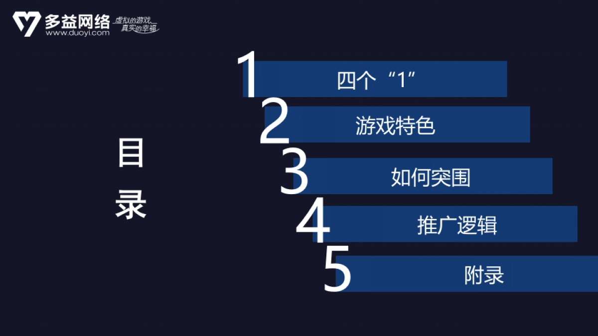 《梦想世界3D》上线营销方案_第2页