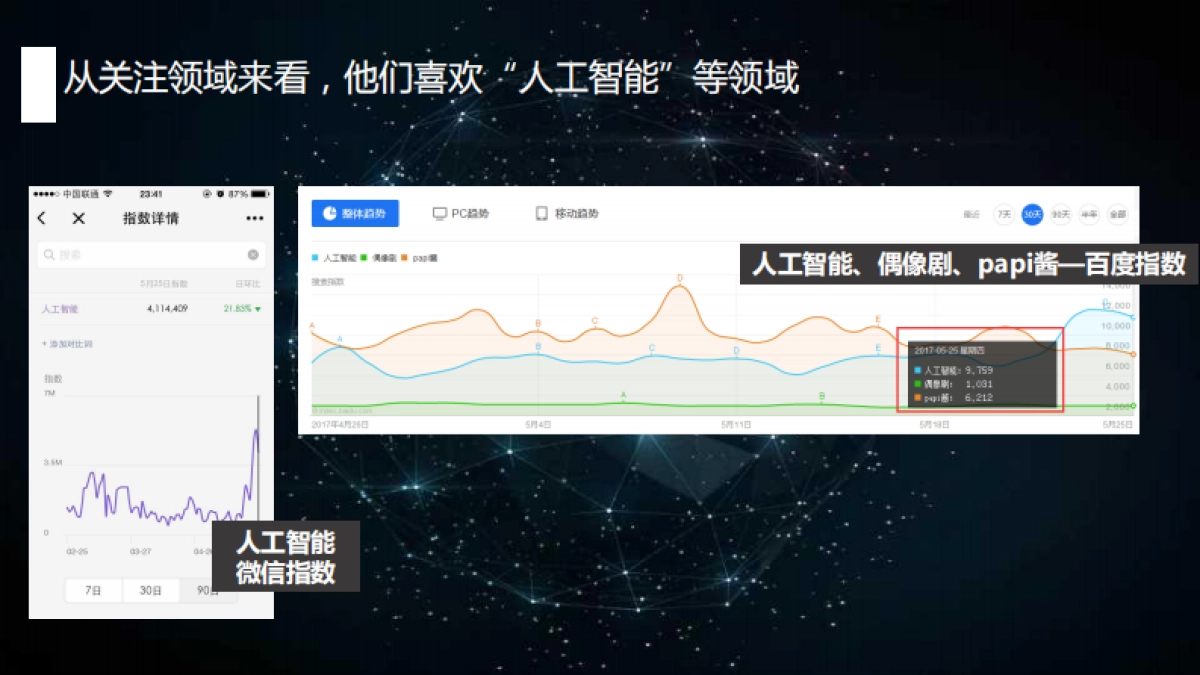 《末世之战》整合营销方案_第10页