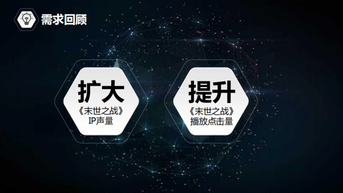 《末世之战》整合营销方案_第4页