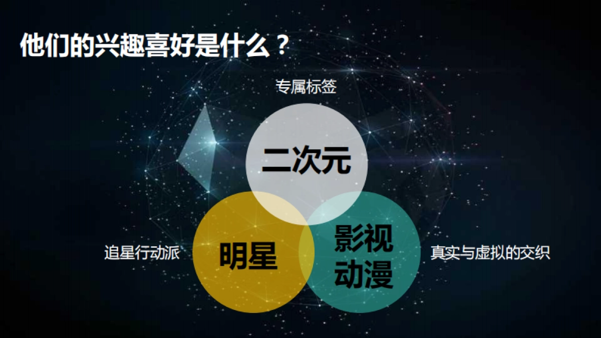 《末世之战》整合营销方案_第7页