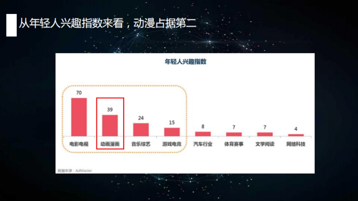 《末世之战》整合营销方案_第8页