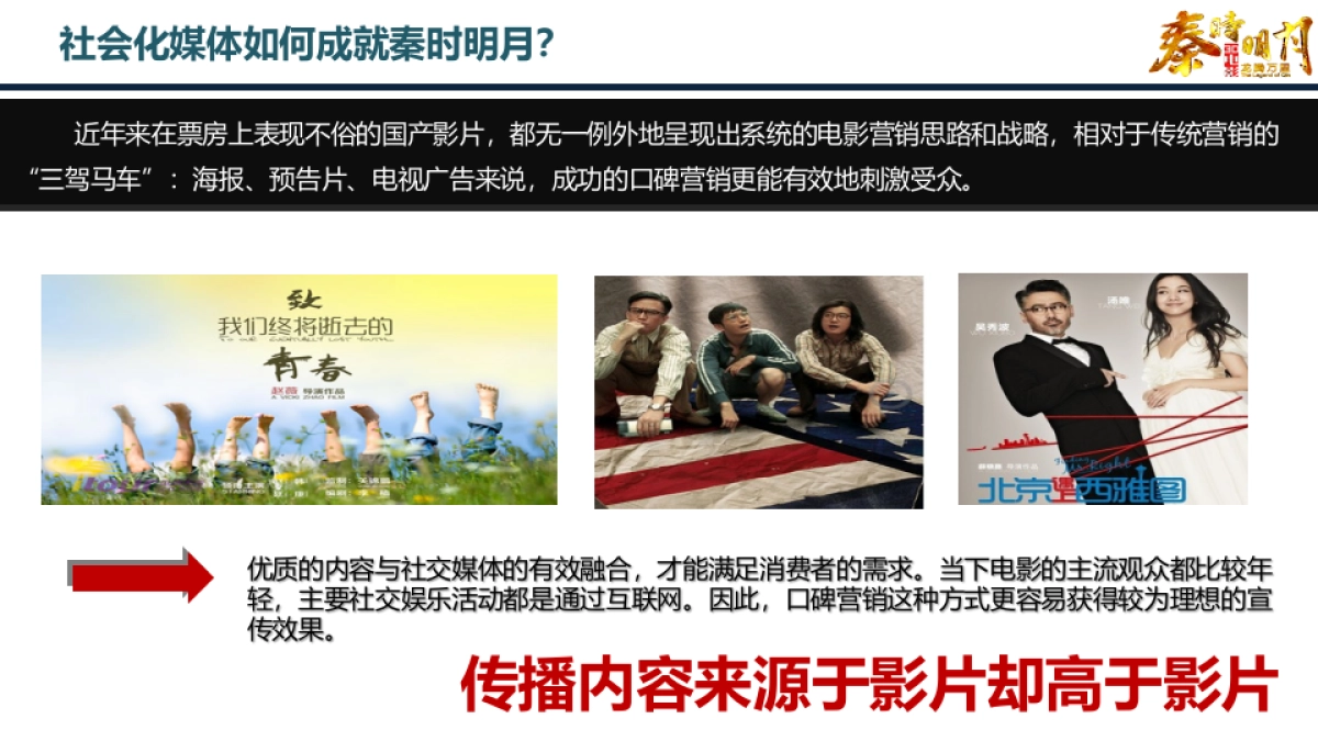 《秦时明月》娱乐整合营销方案_第8页