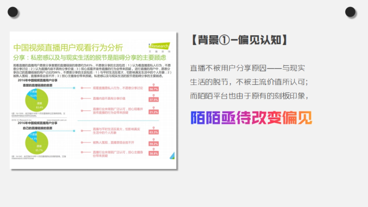 《异能MAX》传播策略案_第6页