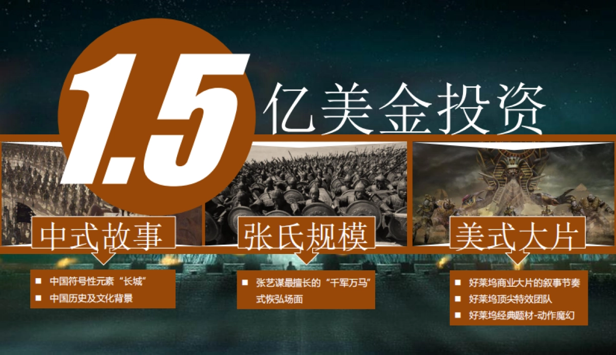 《长城》品牌联合营销策略_第6页