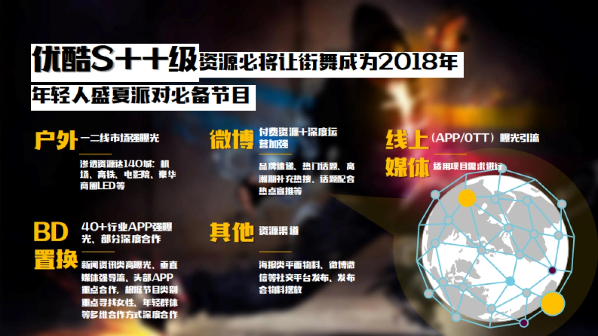 《这！就是街舞》营销方案_第10页