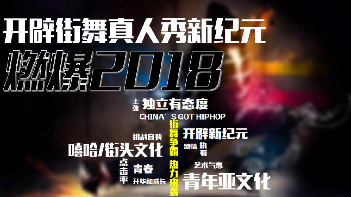 《这！就是街舞》营销方案_第3页