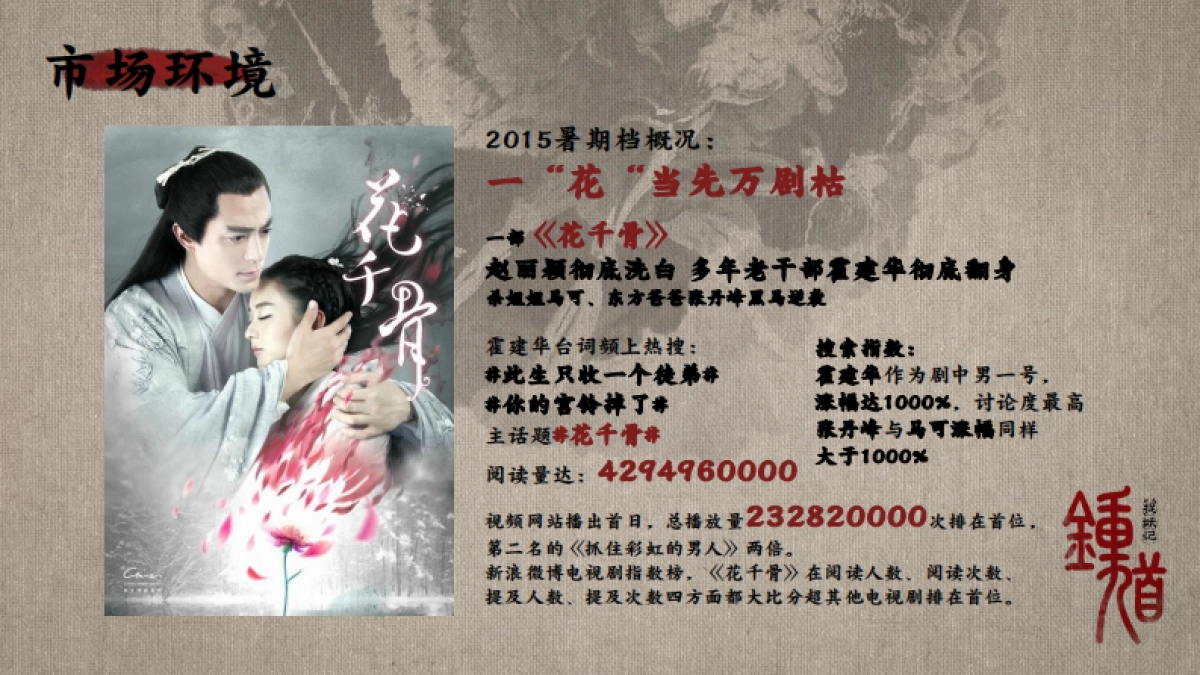 《钟馗捉妖记》整合营销方案-百思艺腾_第5页