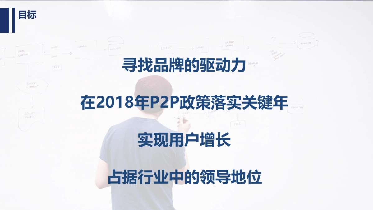 【from 奥美】人人贷2018传播策略提案_第4页