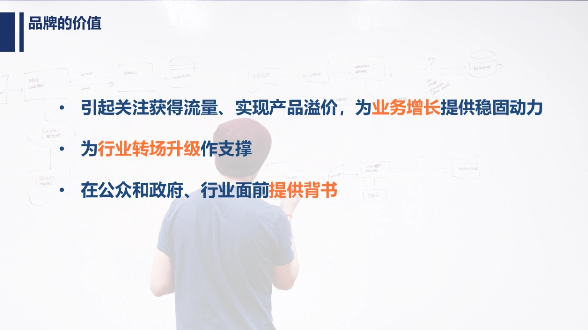 【from 奥美】人人贷2018传播策略提案_第5页