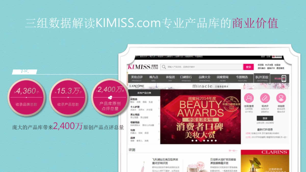 【KIMISS闺蜜网】整合营销推广方案_第10页