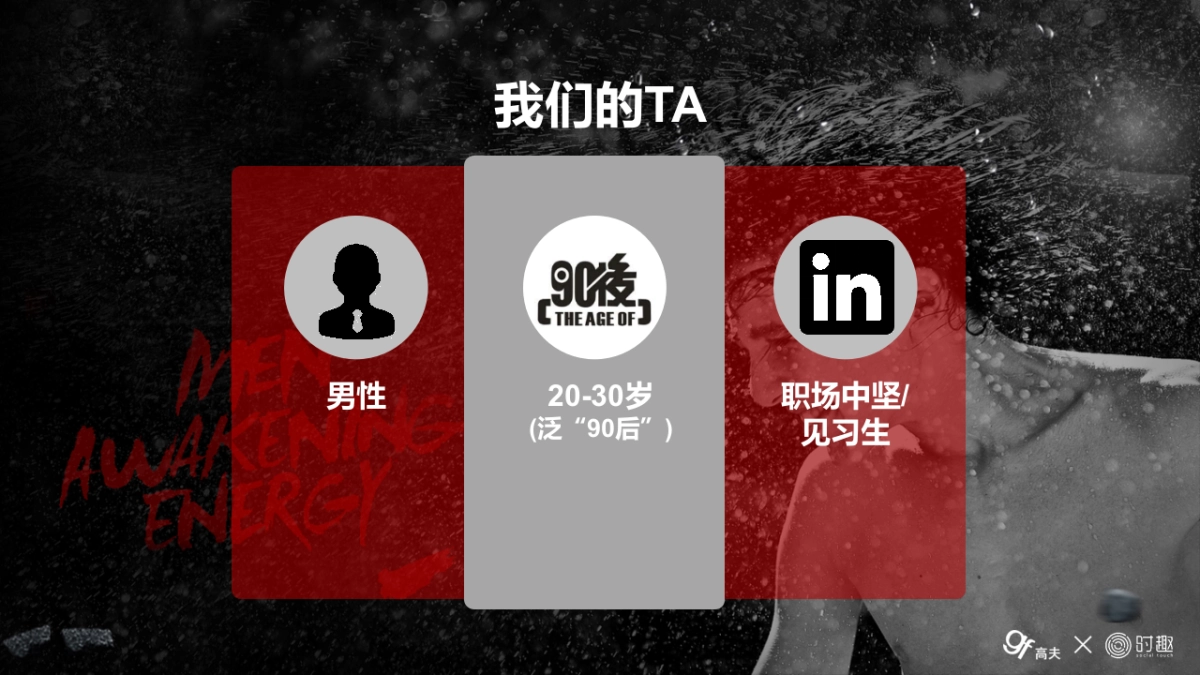 【Social-Touch时趣】高夫策略和IDEA推导方案_第4页