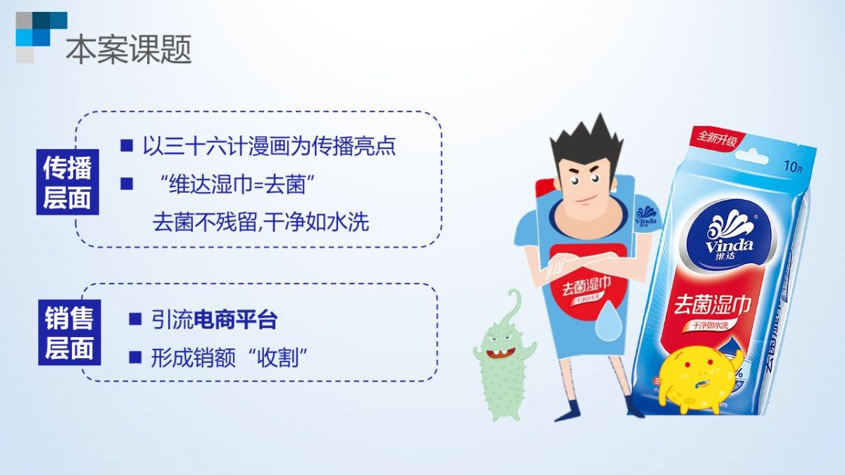 【SocialTouch时趣】维达湿巾整合营销传播方案_第2页