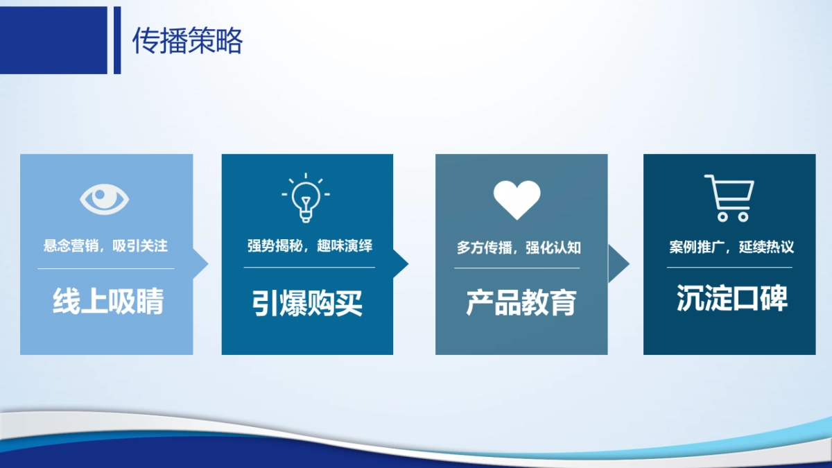 【SocialTouch时趣】维达湿巾整合营销传播方案_第5页