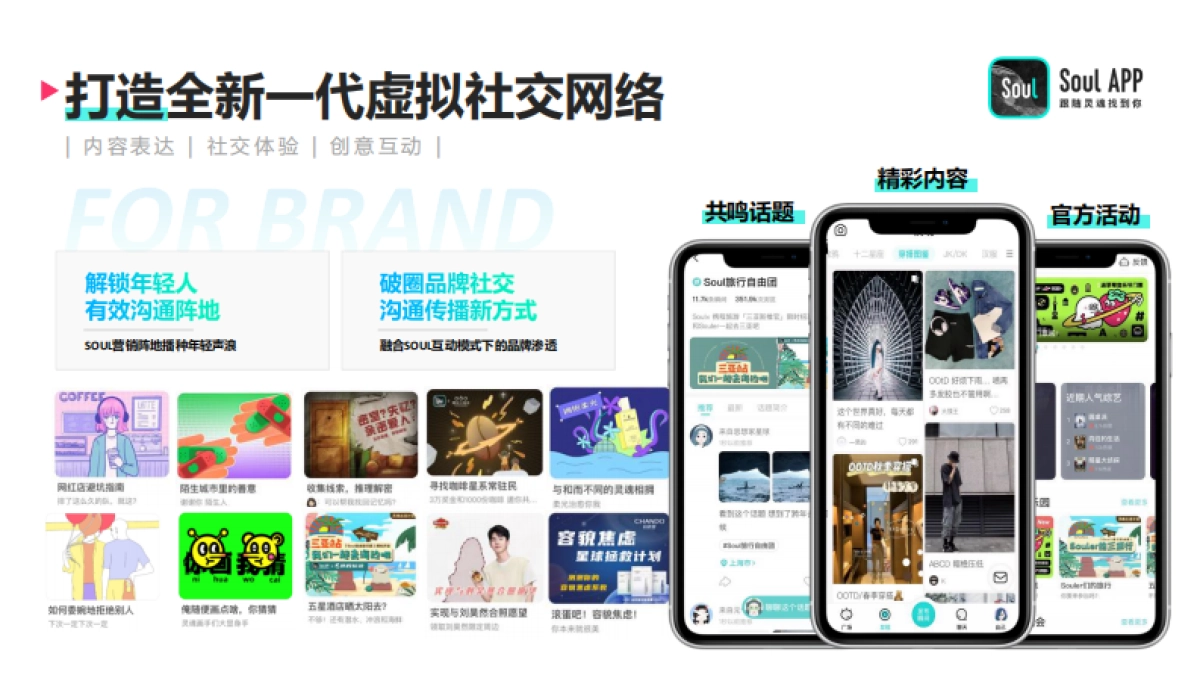 【Soul】2021营销通案 _第10页