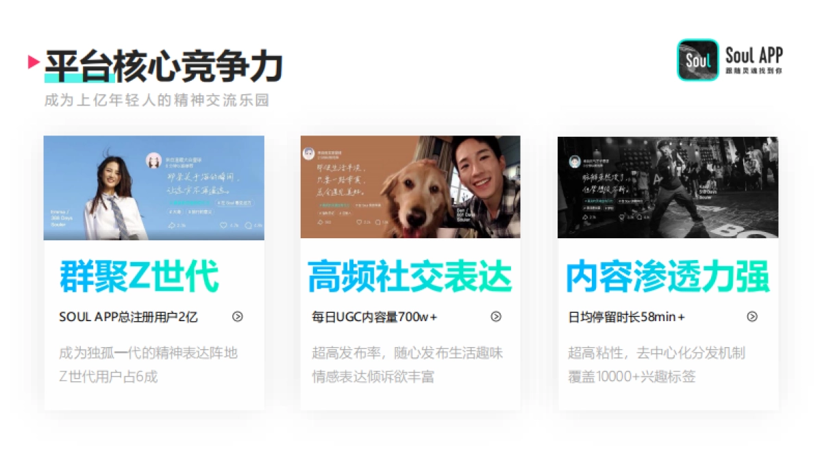 【Soul】2021营销通案 _第7页