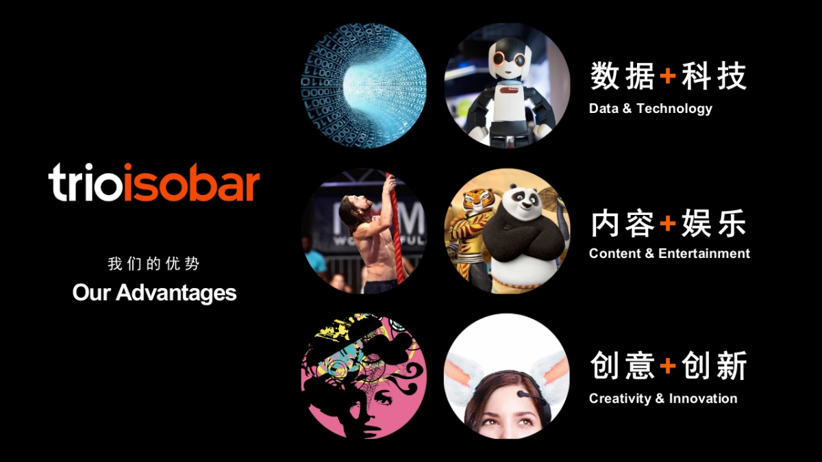 【电通trioisboar】腾讯互联网+品牌策略案_第4页