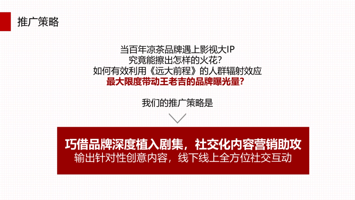 【莱可传媒】王老吉 ·《远大前程》及春节营销EPR规划案_第6页