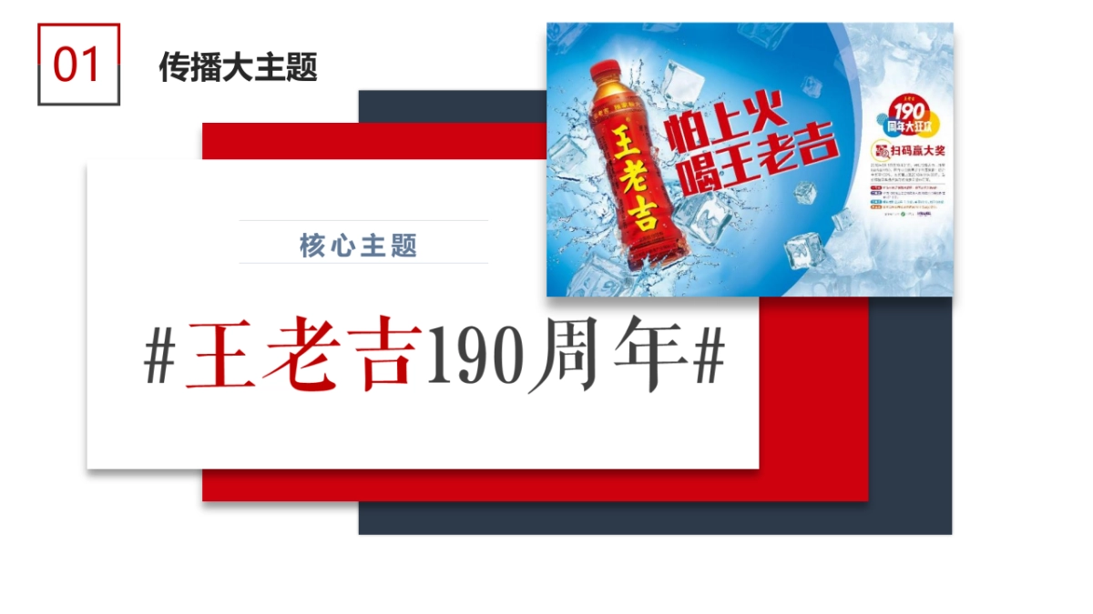 【莱可传媒】王老吉夏季档EPR传播内容营销案_第5页