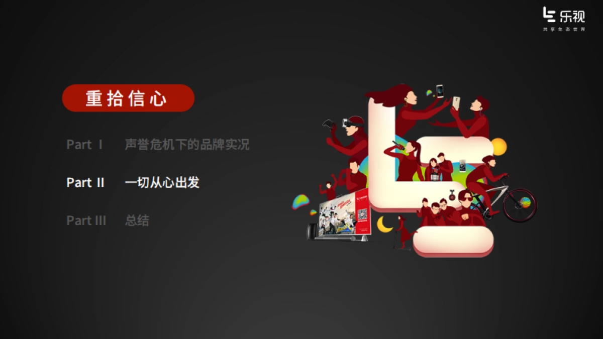 【乐视】乐视品牌提升策略规划_第10页