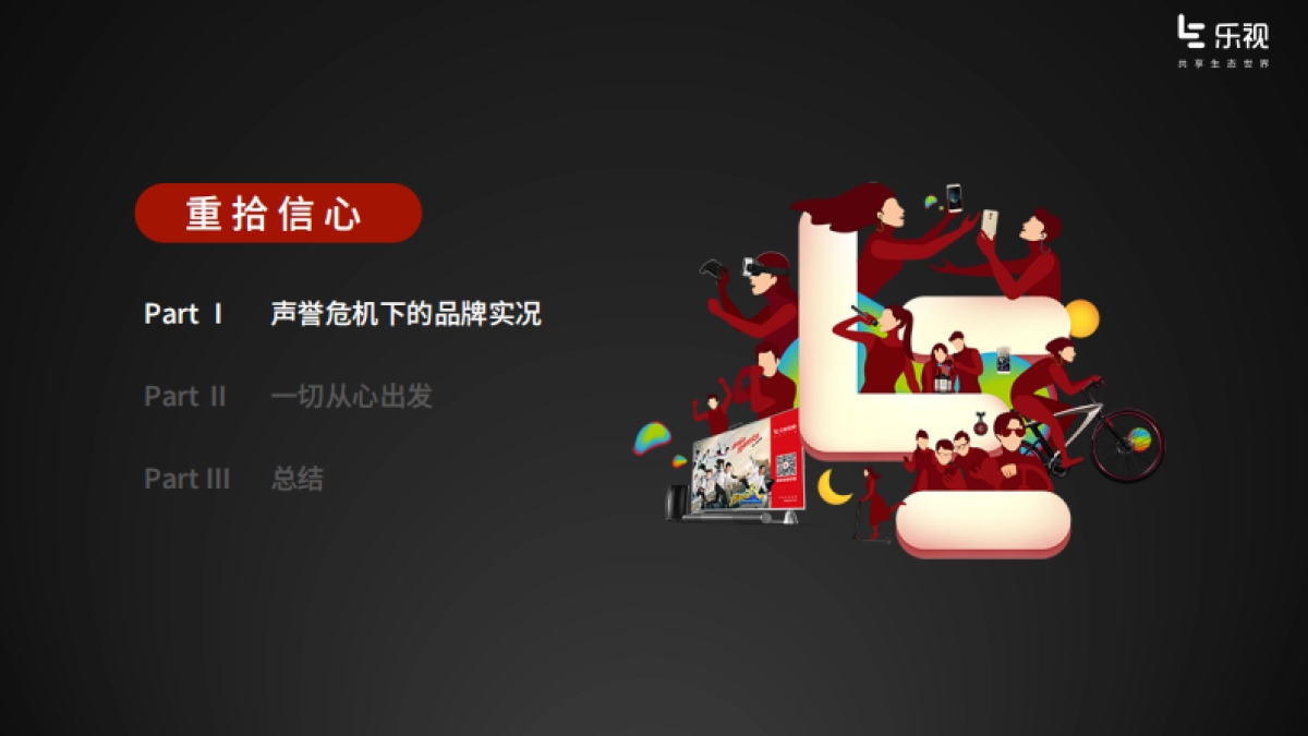 【乐视】乐视品牌提升策略规划_第3页