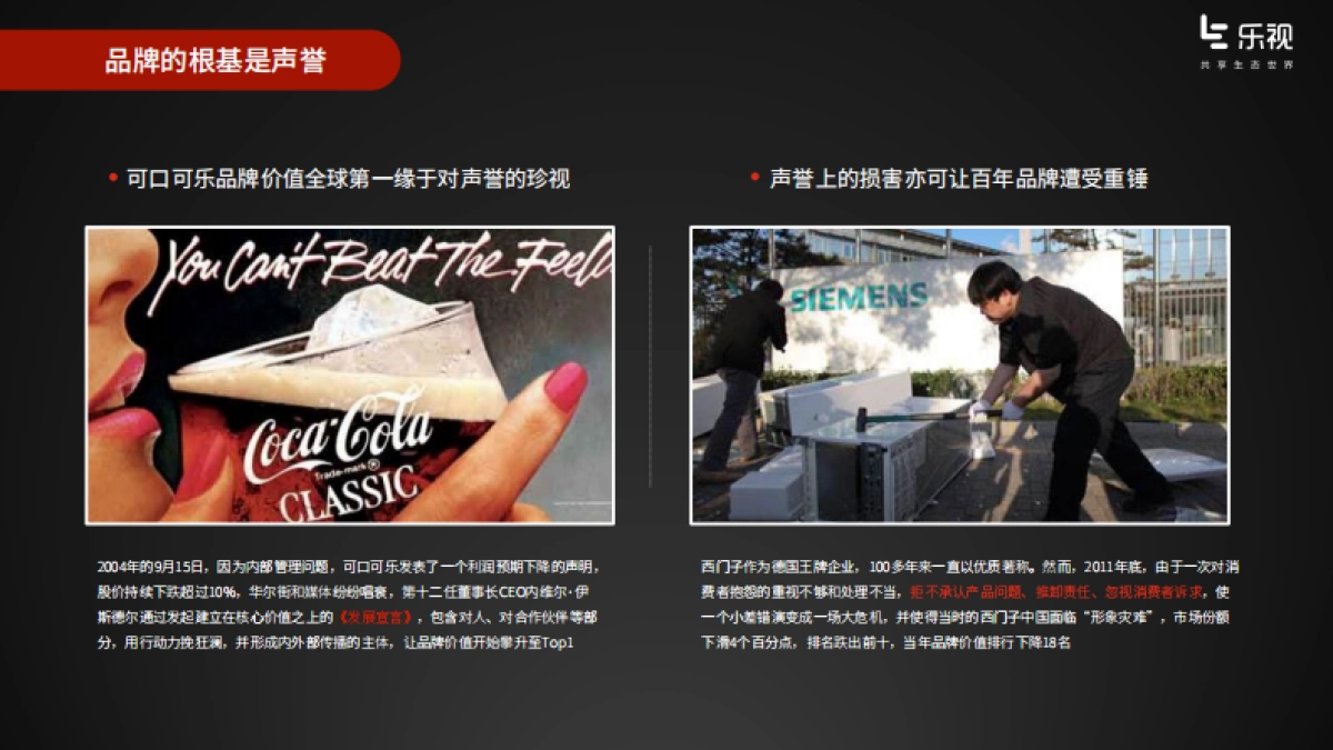 【乐视】乐视品牌提升策略规划_第5页