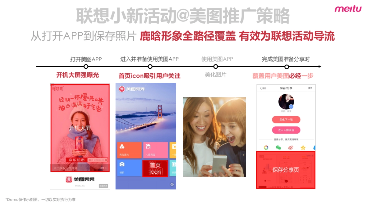 【美图秀秀】联想小新×美图联合营销方案_第10页