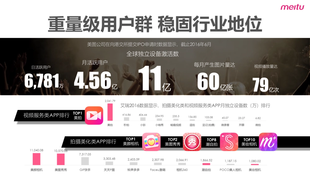 【美图秀秀】联想小新×美图联合营销方案_第4页