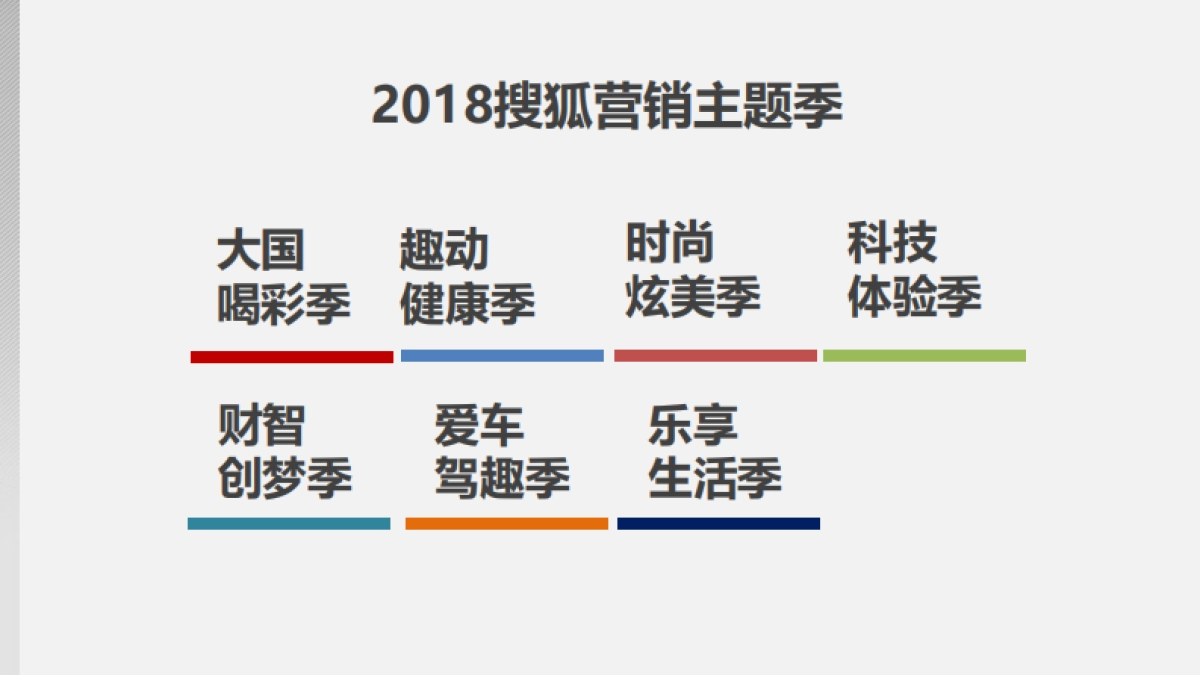 【搜狐ONE】 IP化内容营销规划_第8页