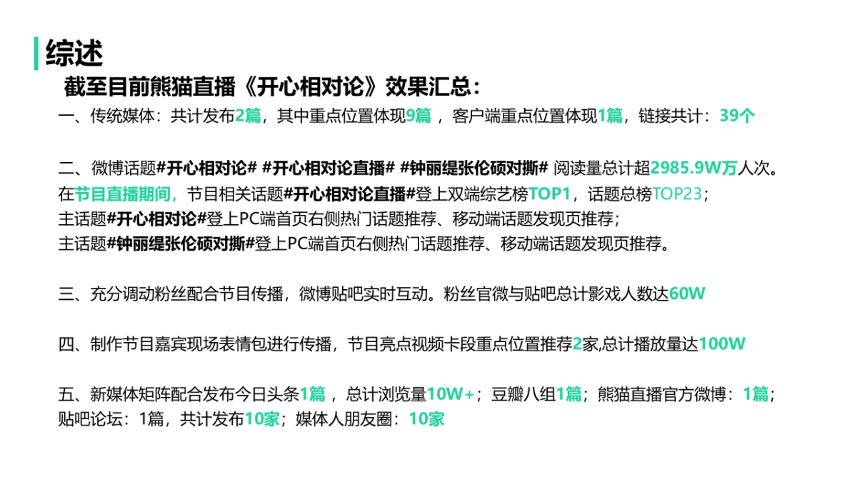 【熊猫直播】开心相对论娱乐营销效果汇总_第3页