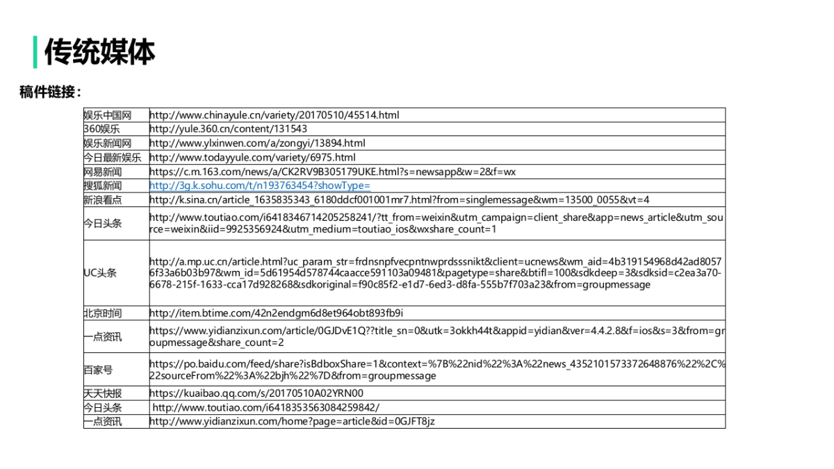 【熊猫直播】开心相对论娱乐营销效果汇总_第9页