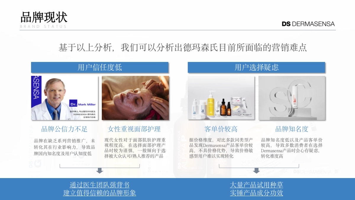 【焱兔】德玛森氏2021全域种草营销&内容生态打造方案_第7页