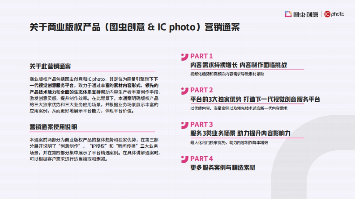 315.2022巨量引擎商业版权产品（图虫创意 + IC photo）营销通案_第2页