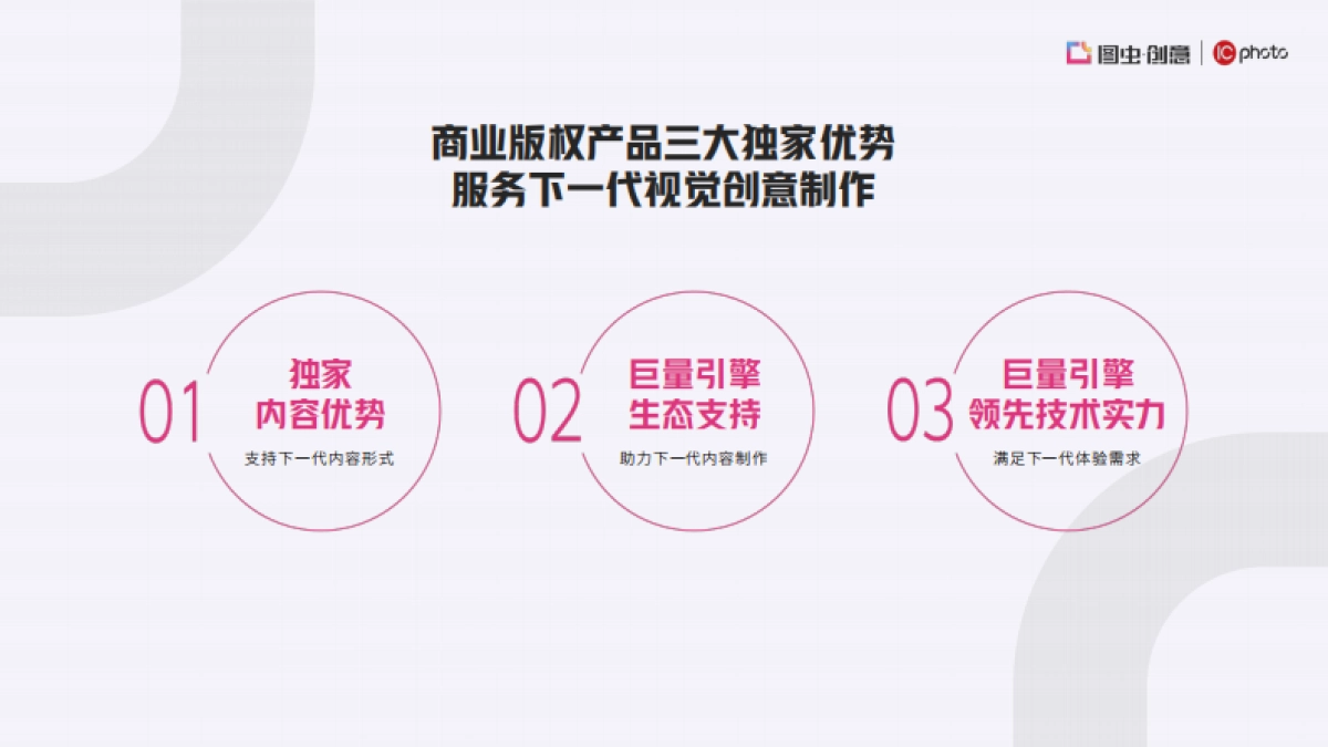 315.2022巨量引擎商业版权产品（图虫创意 + IC photo）营销通案_第5页