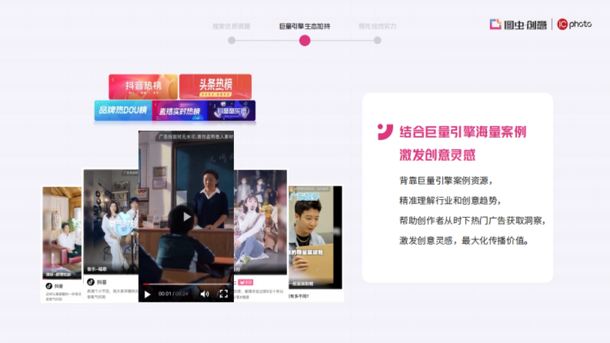 315.2022巨量引擎商业版权产品（图虫创意 + IC photo）营销通案_第8页